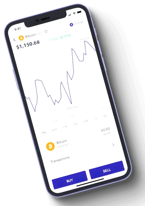 Forte Rendovale mercato crypto